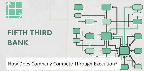 How Does Fifth Third Bank Company Compete Through Execution?