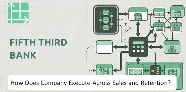 How Does Fifth Third Bank Company Execute Across Sales, Service, and Retention?
