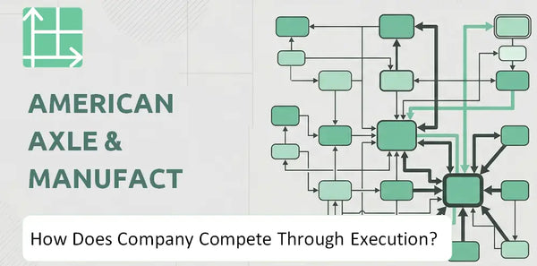 How Does American Axle & Manufacturing Company Compete Through Execution?