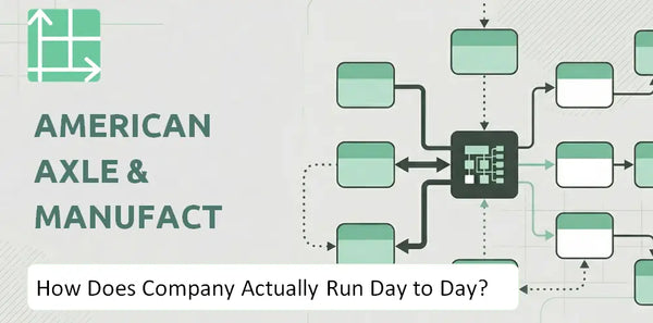 How Does American Axle & Manufacturing Company Actually Run Day to Day?