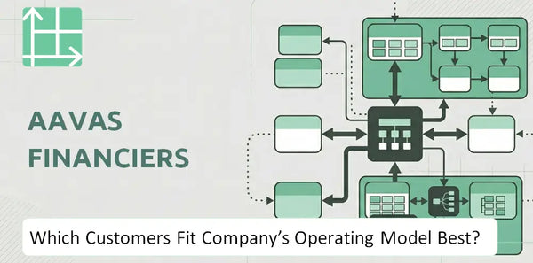 Which Customers Fit Aavas Financiers Company's Operating Model Best?