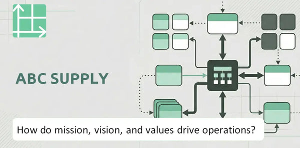 What Do the Mission, Vision, and Values of ABC Supply Company Reveal About How It Operates?