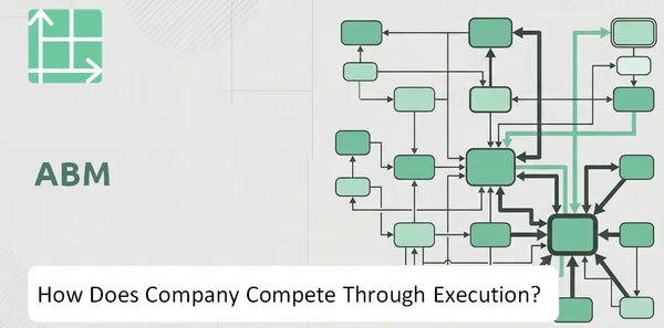 How Does ABM Company Compete Through Execution?