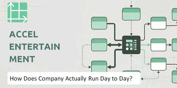 How Does Accel Entertainment Company Actually Run Day to Day?