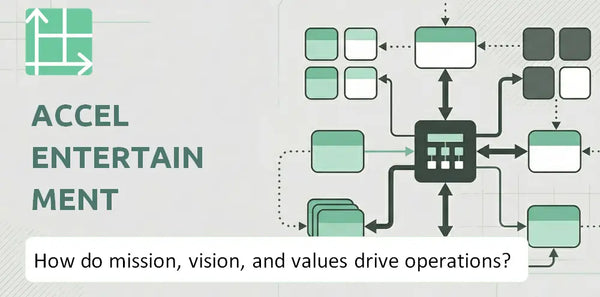 What Do the Mission, Vision, and Values of Accel Entertainment Company Reveal About How It Operates?