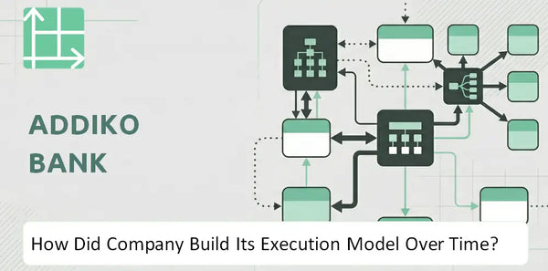 How Did Addiko Bank Company Build Its Execution Model Over Time?
