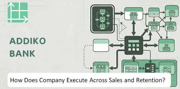 How Does Addiko Bank Company Execute Across Sales, Service, and Retention?