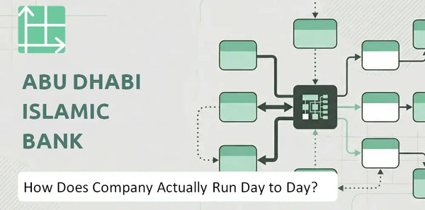 How Does Abu Dhabi Islamic Bank Company Actually Run Day to Day?