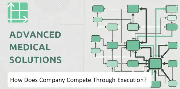 How Does Advanced Medical Solutions Group Company Compete Through Execution?