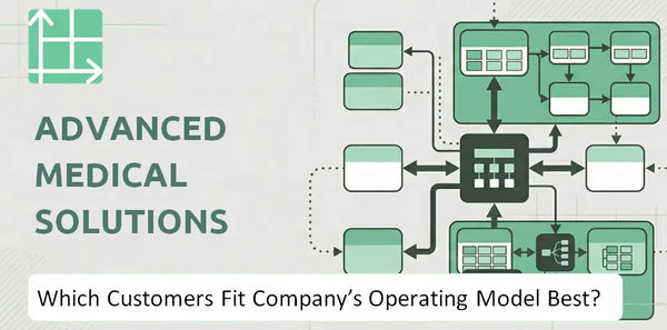 Which Customers Fit Advanced Medical Solutions Group Company's Operating Model Best?