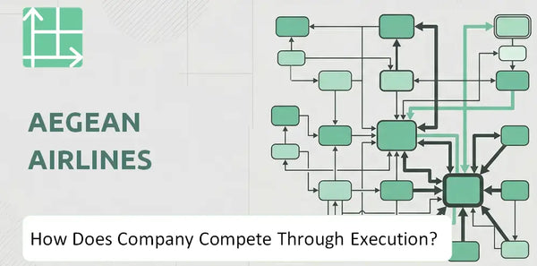 How Does Aegean Airlines Company Compete Through Execution?