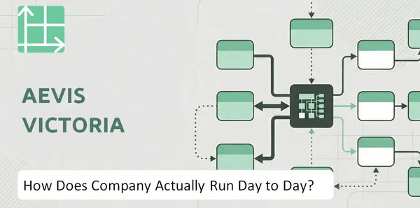 How Does Aevis Victoria Company Actually Run Day to Day?