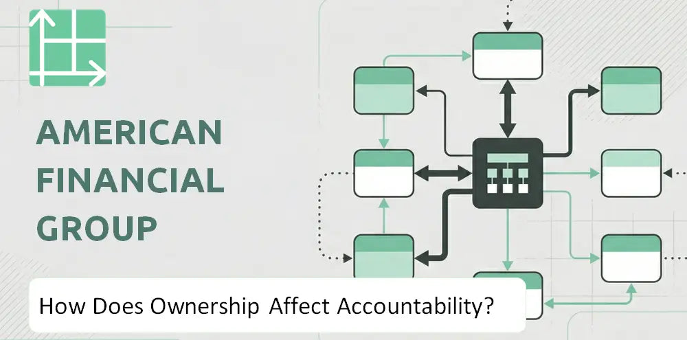 Afginc Company Control Accountability