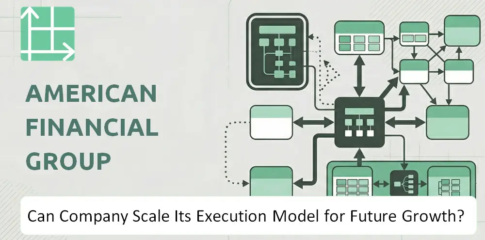 Afginc Company Execution Growth