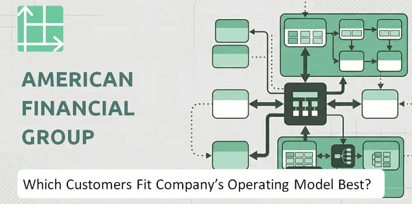 Which Customers Fit American Financial Group Company's Operating Model Best?