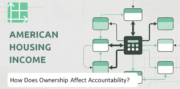 Who Owns American Housing Income Trust, Inc. Company and How Does Ownership Affect Accountability?