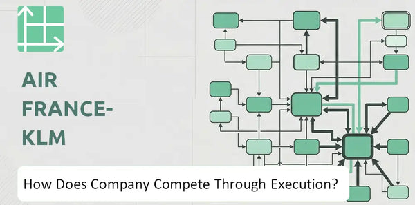 How Does Air France-KLM Company Compete Through Execution?