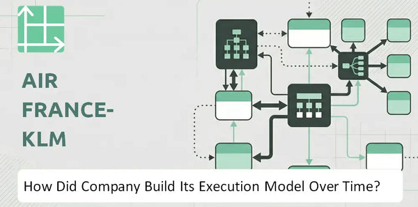 How Did Air France-KLM Company Build Its Execution Model Over Time?