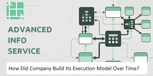 How Did Advanced Info Service Company Build Its Execution Model Over Time?