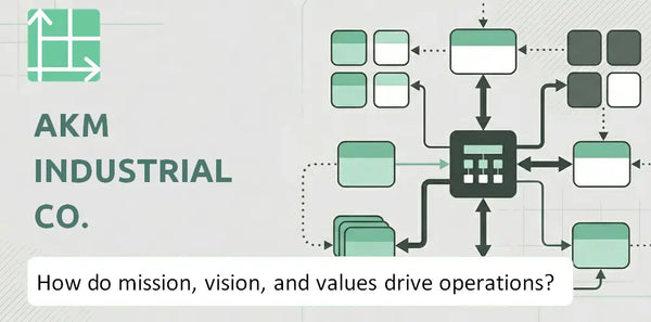 What Do the Mission, Vision, and Values of AKM Industrial Co. Company Reveal About How It Operates?