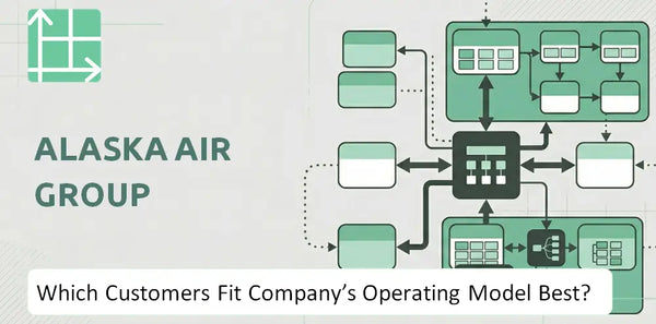 Which Customers Fit Alaska Air Group Company's Operating Model Best?