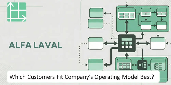 Which Customers Fit Alfa Laval Company's Operating Model Best?