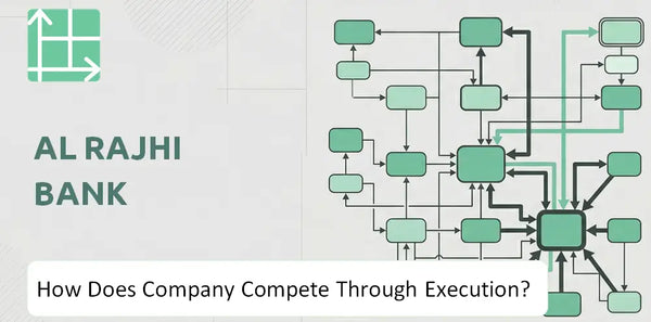 How Does Al Rajhi Bank Company Compete Through Execution?