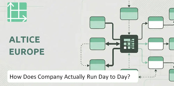 How Does Altice Europe Company Actually Run Day to Day?