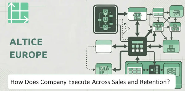 How Does Altice Europe Company Execute Across Sales, Service, and Retention?
