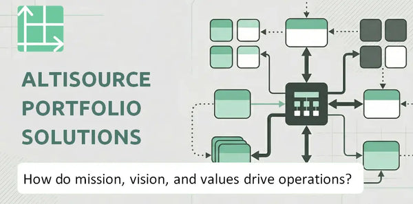 What Do the Mission, Vision, and Values of Altisource Portfolio Solutions Company Reveal About How It Operates?