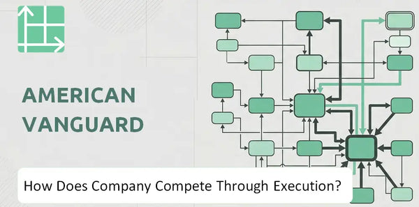 How Does American Vanguard Company Compete Through Execution?