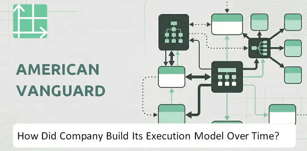 How Did American Vanguard Company Build Its Execution Model Over Time?