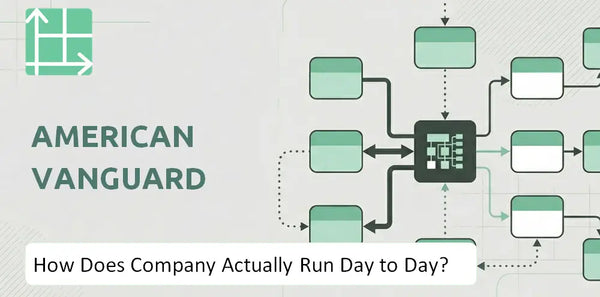 How Does American Vanguard Company Actually Run Day to Day?