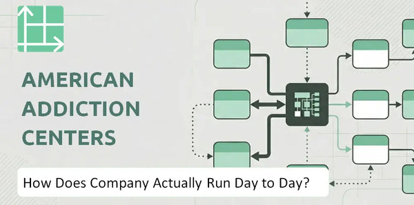 How Does American Addiction Centers Company Actually Run Day to Day?