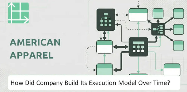 How Did American Apparel Company Build Its Execution Model Over Time?