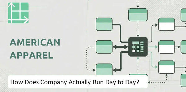How Does American Apparel Company Actually Run Day to Day?