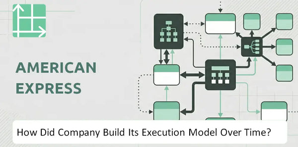How Did American Express Company Build Its Execution Model Over Time?