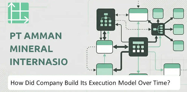 How Did PT Amman Mineral Internasional Company Build Its Execution Model Over Time?