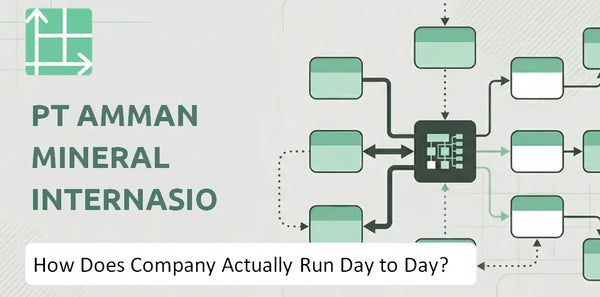 How Does PT Amman Mineral Internasional Company Actually Run Day to Day?