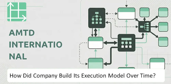 How Did AMTD International Company Build Its Execution Model Over Time?