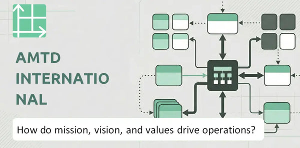 What Do the Mission, Vision, and Values of AMTD International Company Reveal About How It Operates?