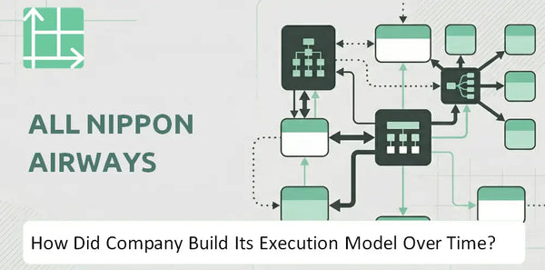 How Did All Nippon Airways Company Build Its Execution Model Over Time?