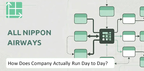 How Does All Nippon Airways Company Actually Run Day to Day?