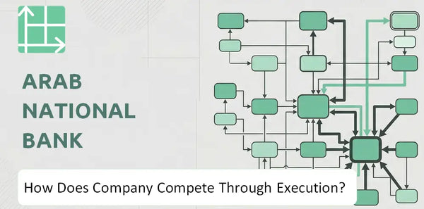 How Does Arab National Bank Company Compete Through Execution?