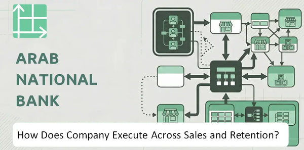How Does Arab National Bank Company Execute Across Sales, Service, and Retention?