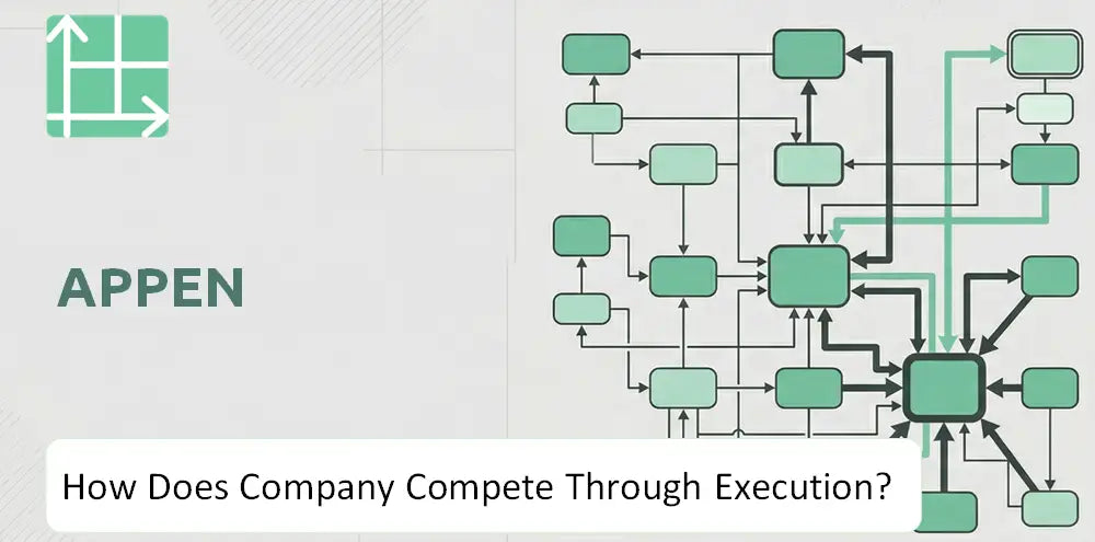 Appen Company Competitive Execution