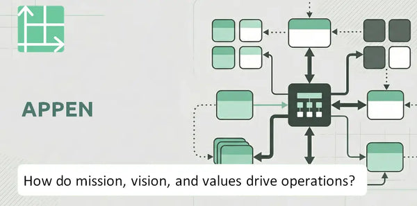 What Do the Mission, Vision, and Values of Appen  Company Reveal About How It Operates?