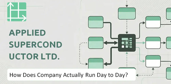 How Does Applied Superconductor Ltd. Company Actually Run Day to Day?