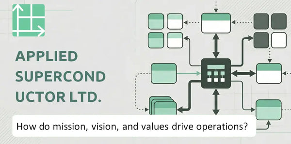 What Do the Mission, Vision, and Values of Applied Superconductor Ltd. Company Reveal About How It Operates?
