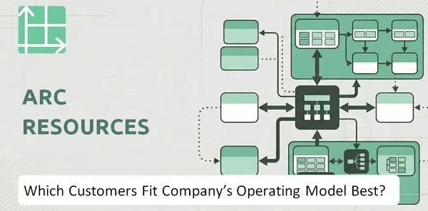 Which Customers Fit ARC Resources Company's Operating Model Best?